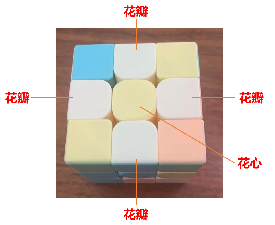 c4be40e86e4e4700aa5af5e896c1a613noop.image_ 第1张