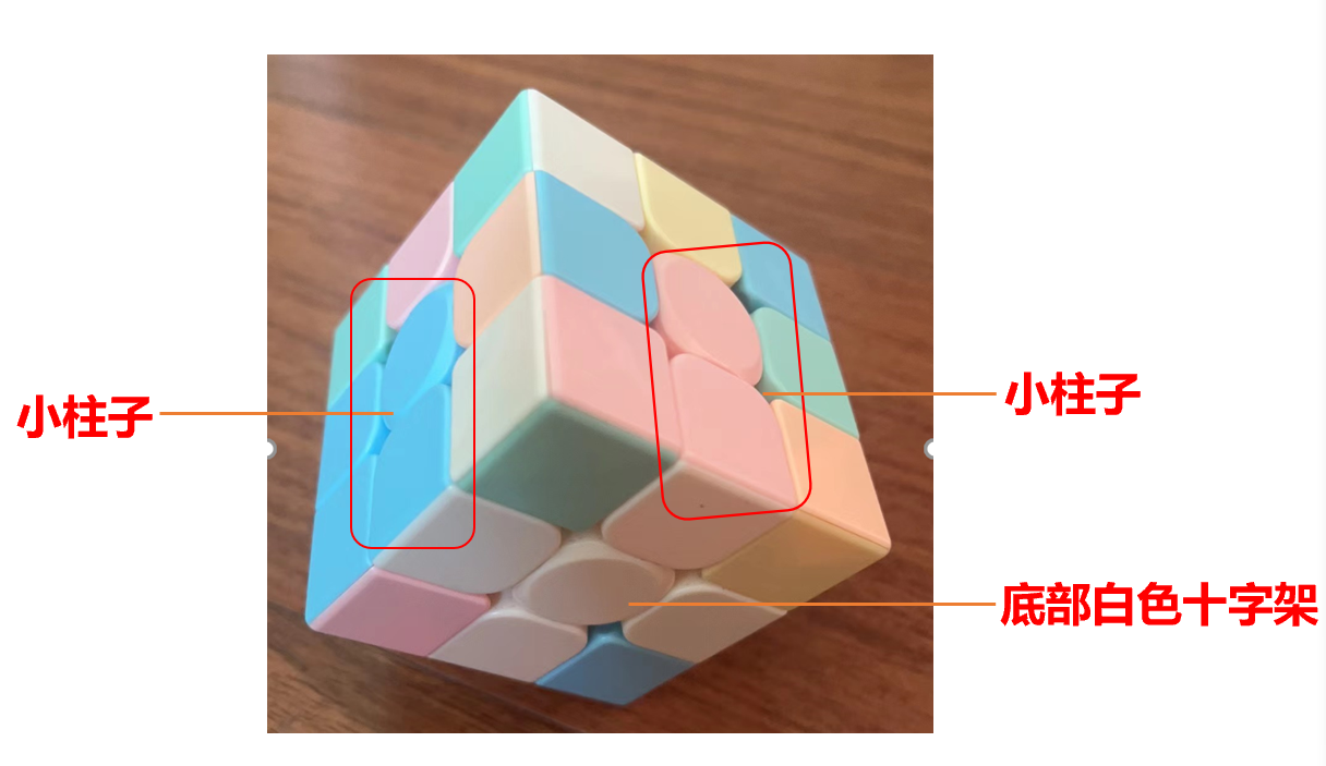 c174409df0414098812daf2b8ecfec16noop.image_ 第3张