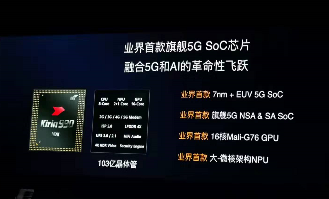 高通骁龙778g相当于麒麟多少（骁龙778G性能） 第7张
