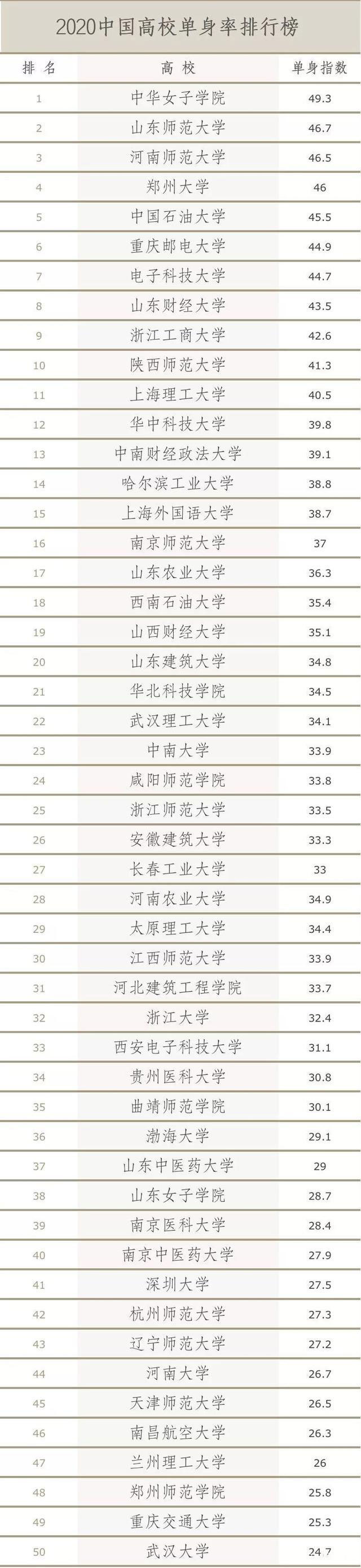 7dd98d1001e93901291b42d98289d5e037d196ad.jpg 第7张