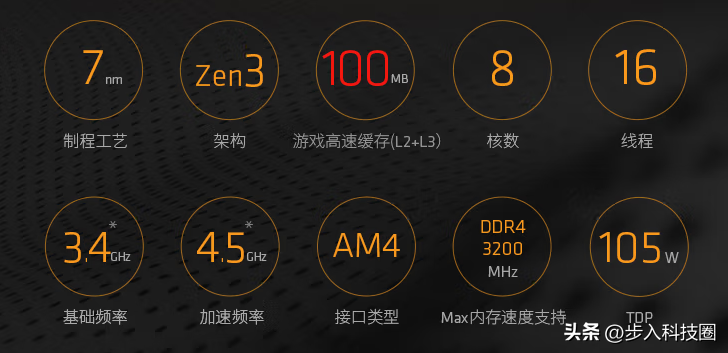 5ccc9455f2cf41aca7e4b458b6867eaenoop.image_ 第5张