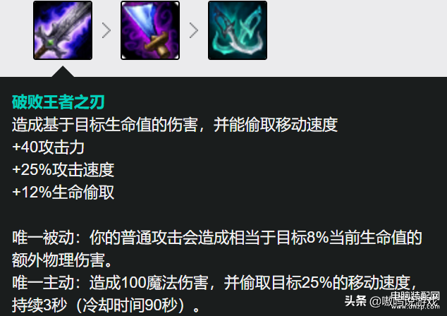 凯南怎么玩（AD凯南玩法思路） 第15张
