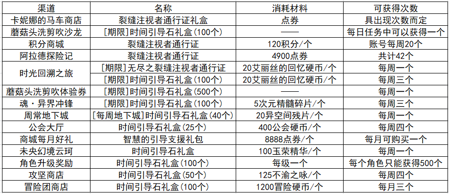 b804d05d23ba4ae9b3d0ead2d1d41c14noop.image_ 第9张