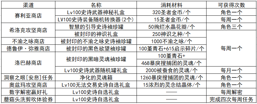 01571d9c7736474686bbfedfcafeb347noop.image_ 第11张
