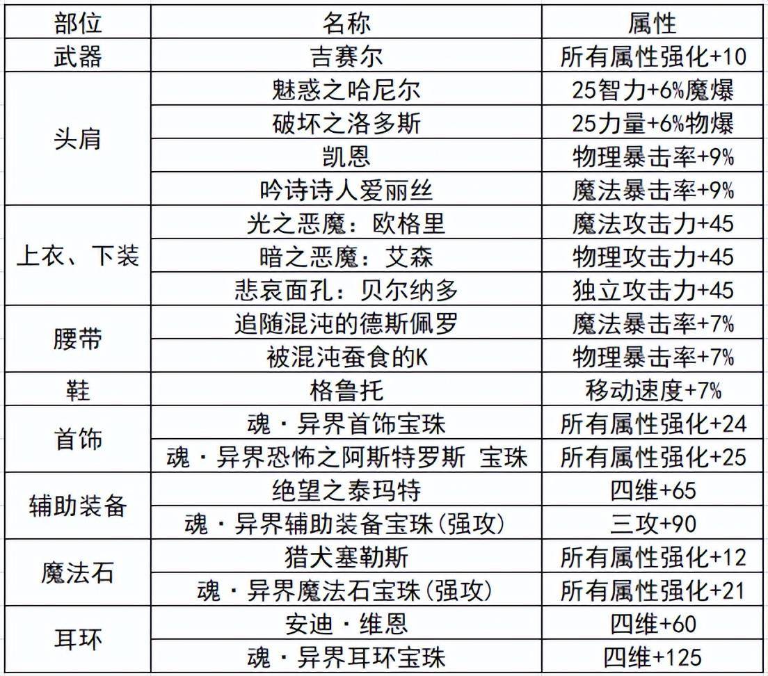 d31dbb9b1ab84cf593b58cd062a19095noop.image_ 第17张