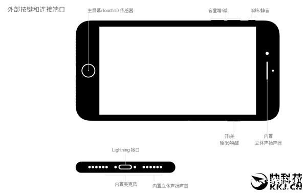 苹果7参数配置详细（iPhone 7系列规格一览:） 第9张