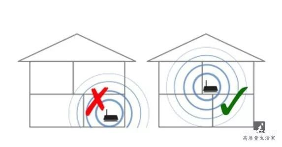 怎么提升网速最快方法（WiFi几招提速方法） 第33张