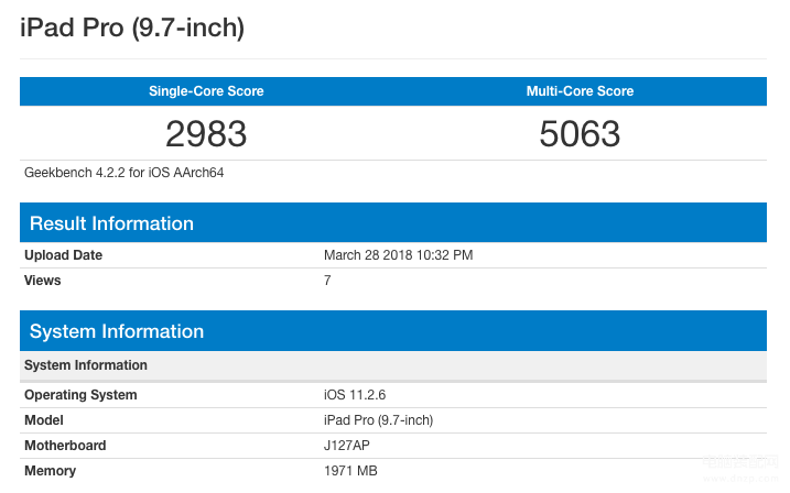 iPad 2018怎么样（iPad 2018深度解析） 第15张