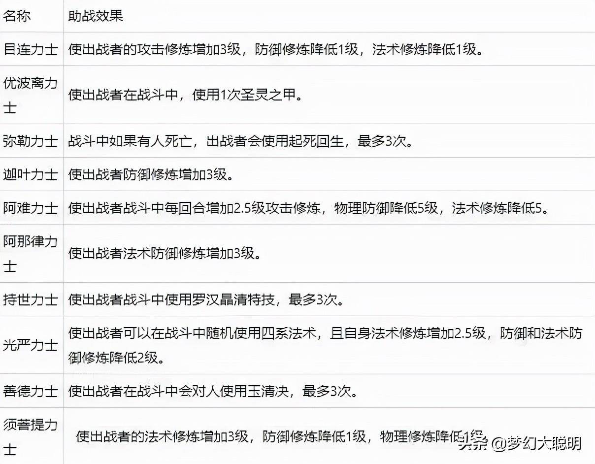 7943369cc70d496c87ab596a2a2d52f1noop.image_ 第7张