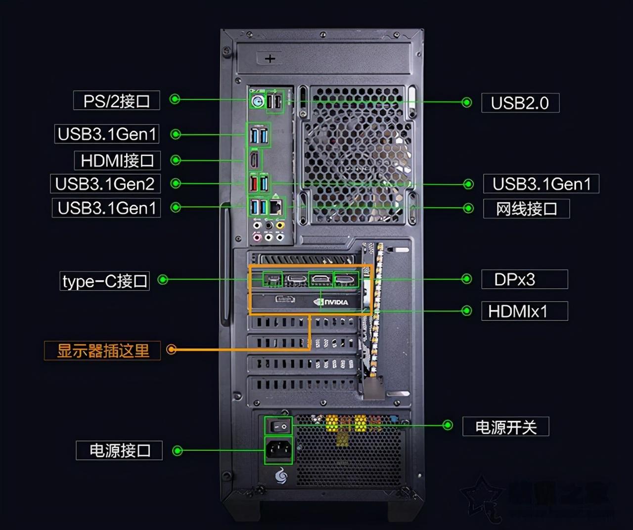 电脑黑屏却开着机是怎么回事（电脑开机黑屏处理方法） 第9张