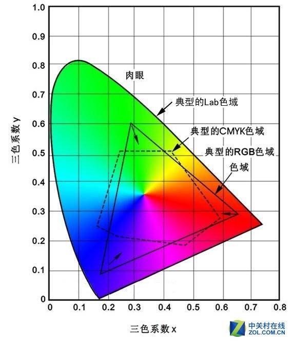 RDwan35S7HdHInoop.image_ 第3张