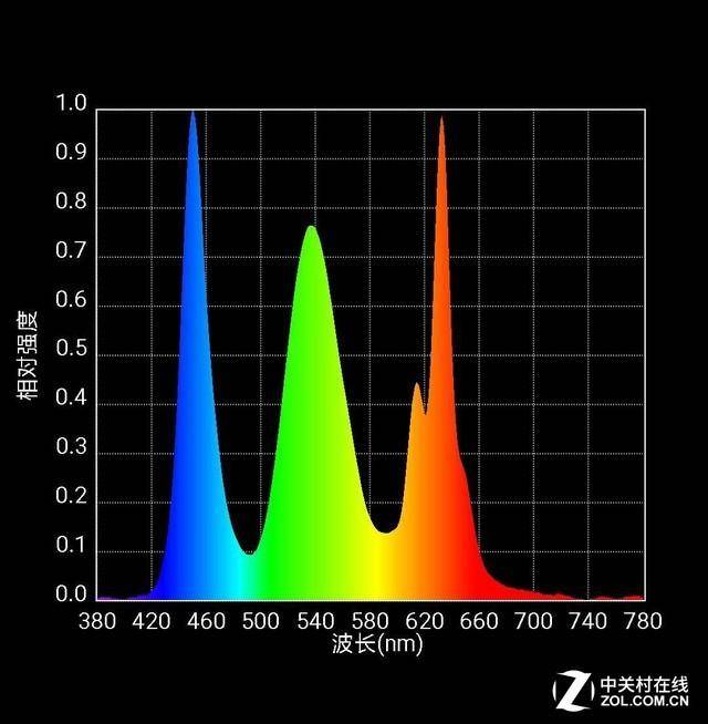 RDwan4HI6B8HpBnoop.image_ 第5张