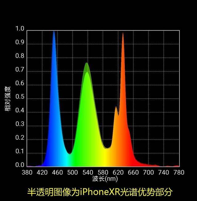 RDwanLWIg0Laspnoop.image_ 第11张