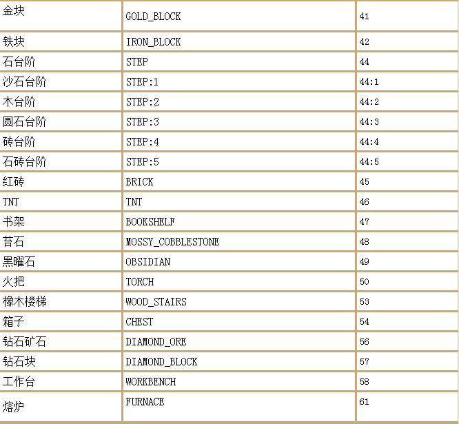 e3e93ccc2a12489db7fb9e723ad99c71noop.image_ 第3张