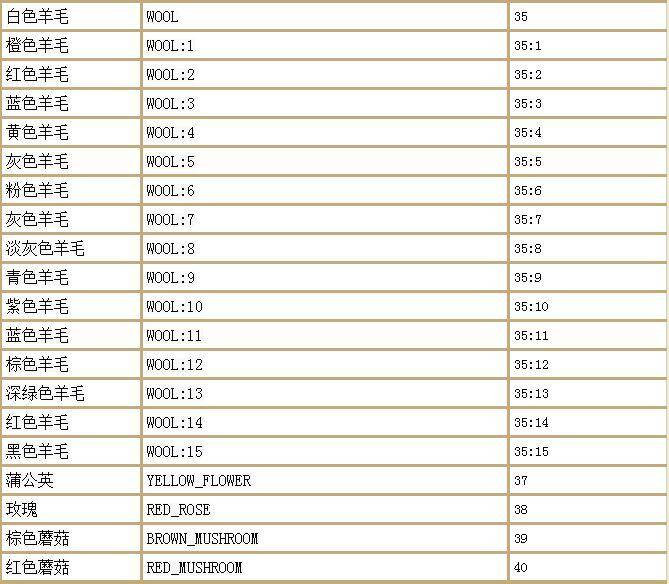 8081fb0123594514949a8d7334bd008bnoop.image_ 第5张