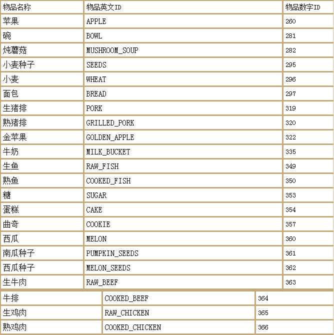 f35152b3def54d17be0471b36f53c784noop.image_ 第15张