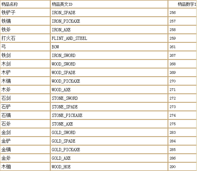 65f8e225a1d74ab994b32d18ca69b84bnoop.image_ 第21张
