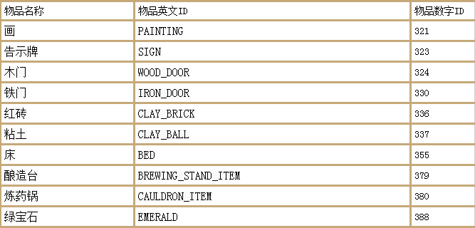 e0bc0f7b615147559040f7e45a260f7cnoop.image_ 第25张