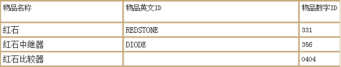 31a4ae3e1b8943a0a224b29169e005f7noop.image_ 第33张