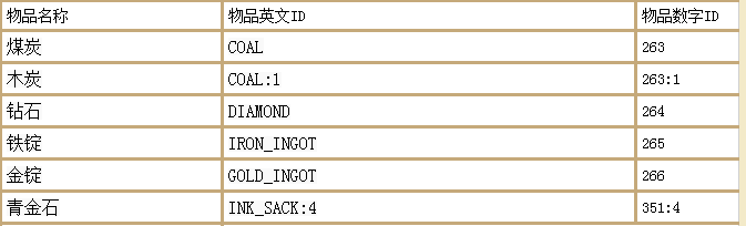 7e18688bdab34a2fa67bd7a299f75f05noop.image_ 第35张