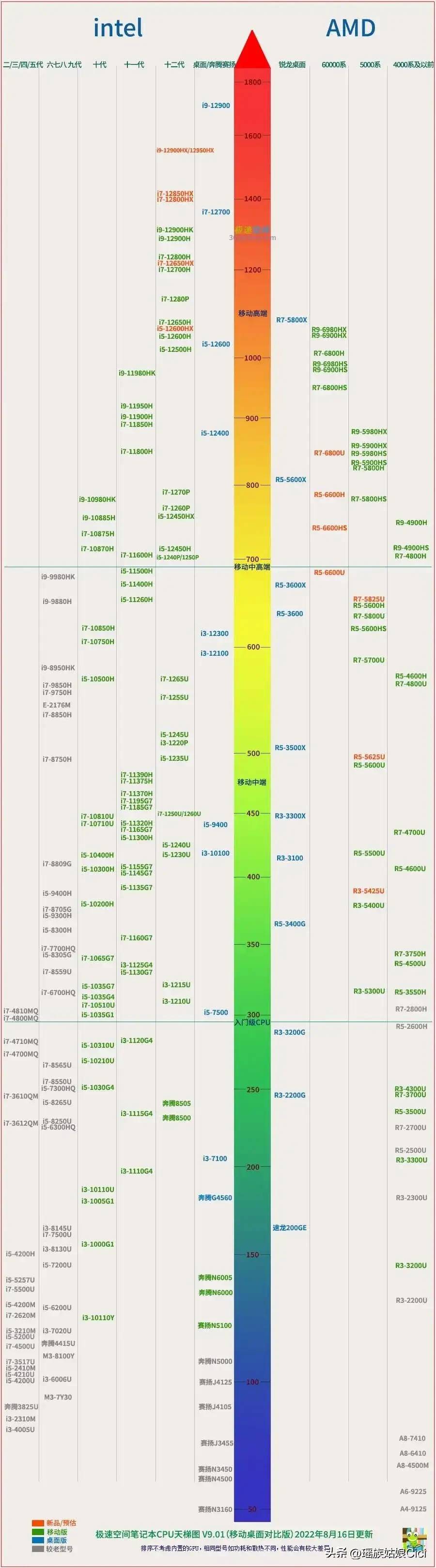 9b73e935d3db4469a991de0279c25996noop.image_ 第9张