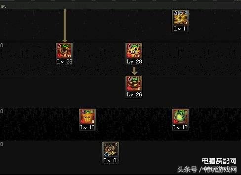 dnf女圣职者二觉（四系职业刷图加点推荐） 第11张