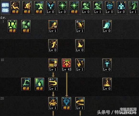 dnf女圣职者二觉（四系职业刷图加点推荐） 第15张