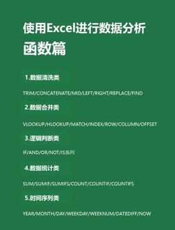 excel2003零基础入门教程（基础入门Excel表格编辑） 第13张