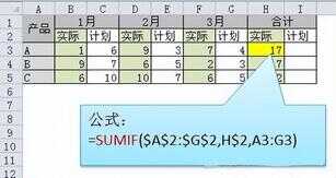 excel2003零基础入门教程（基础入门Excel表格编辑） 第23张