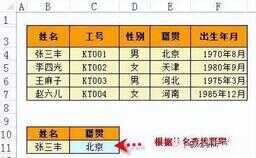 excel2003零基础入门教程（基础入门Excel表格编辑） 第33张