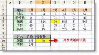 excel2003零基础入门教程（基础入门Excel表格编辑） 第35张