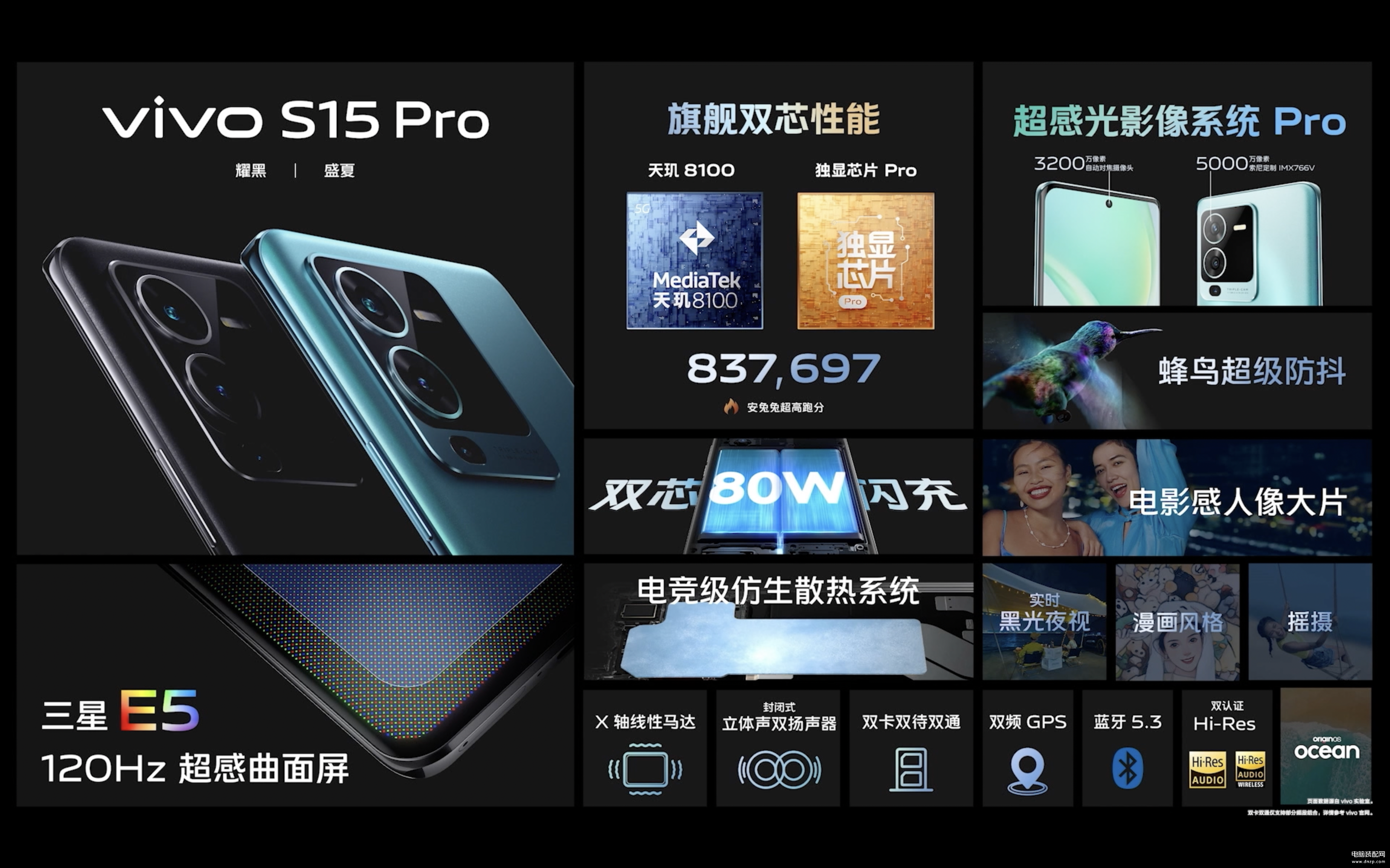 s15手机vivo什么时候上市（vivo S15系列发售日期） 第1张