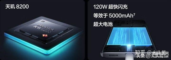 目前公认最好用的手机排名（高性价比手机推荐top5） 第5张