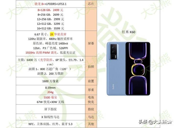 目前公认最好用的手机排名（高性价比手机推荐top5） 第11张