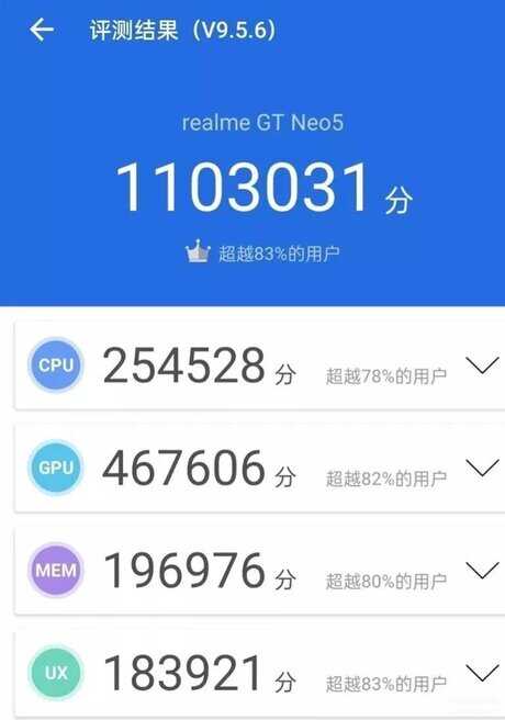 目前世界上性能最好的手机（全球20款最佳手机汇总） 第25张