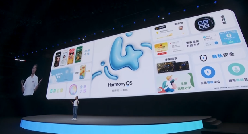 华为自研鸿蒙 HarmonyOS 4 系统正式发布（方舟引擎让系统性能提升） 第51张