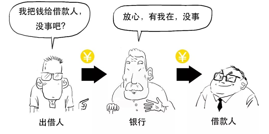 5分钟整明白啥是区块链 第11张