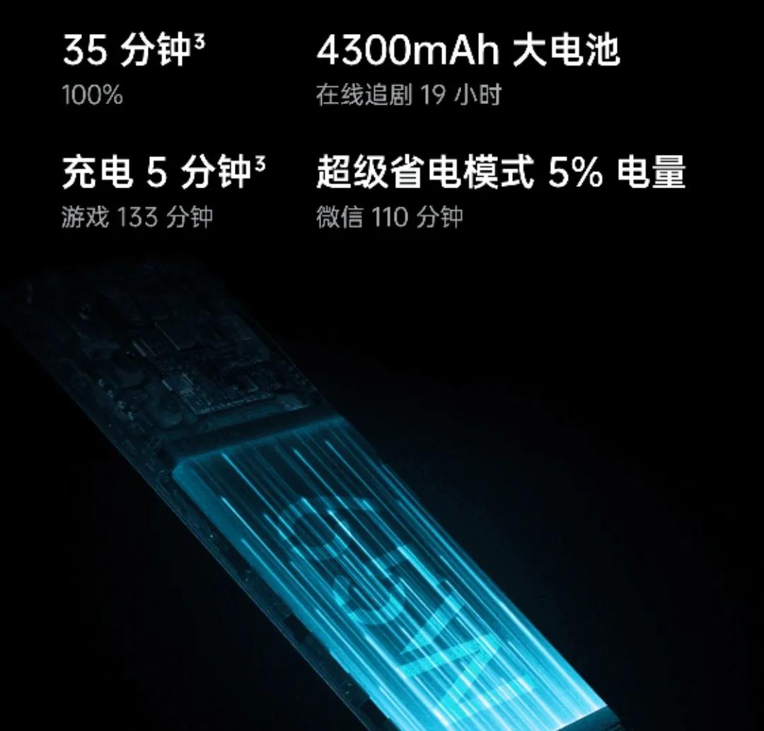 OPPO手机2000元左右哪款好（oppo手机买哪款好） 第5张