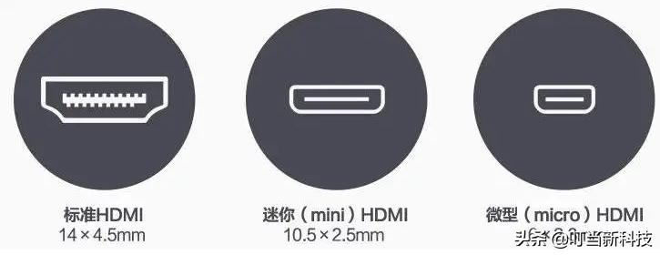 dp接口和hdmi哪个好（hdmi和dp色彩画质区别） 第5张