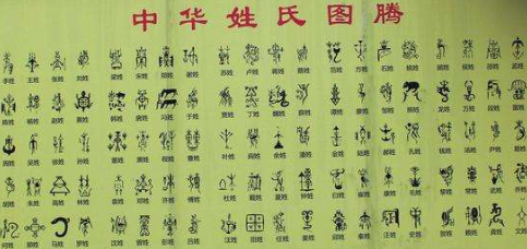 行不更名坐不改姓，那些年你读错的姓氏，覃读错，那盖读对了吗？ 第1张