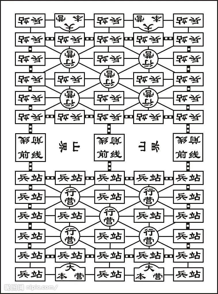 幼教系列五 军棋(陆战棋)的规则及对弈方法 第5张