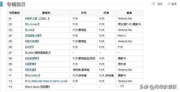 飞儿乐队主唱被踢原因（詹雯婷为何退出飞儿乐队） 第9张