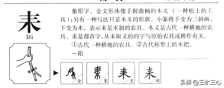 刘畊宏火了，“畊”“耕”有什么区别？能通用吗？ 第5张