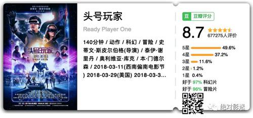 口碑好的10部电影,高评分电影排行榜前十名 第3张