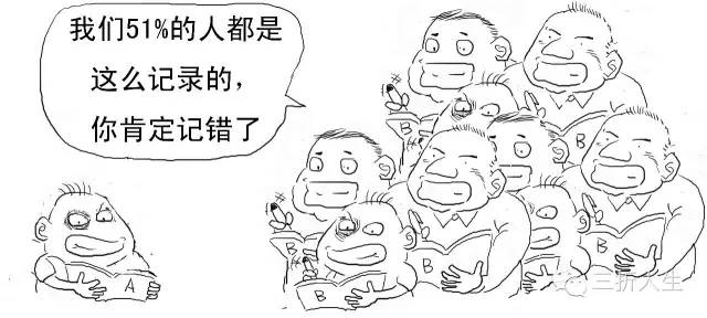 5分钟整明白啥是区块链 第51张
