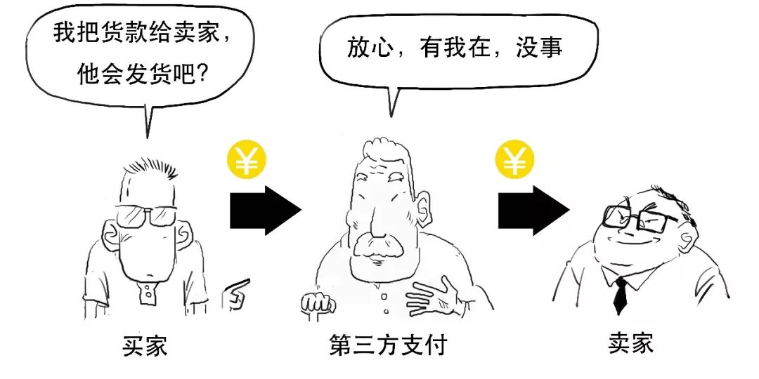 5分钟整明白啥是区块链 第13张