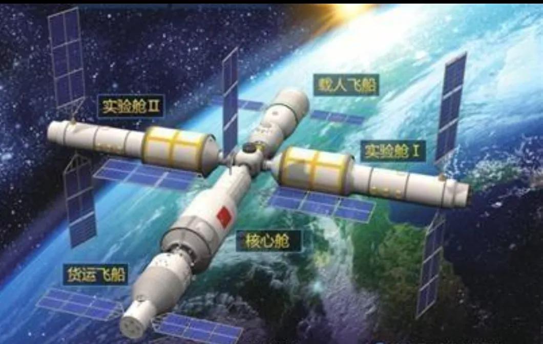 什么是空间站？ 第1张