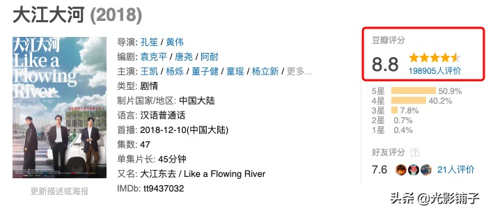 9部高分国产创业剧推荐，豆瓣平均分高达8.6，每部都值得你看两遍 第59张