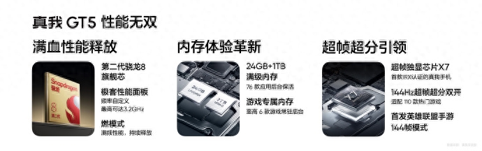 realme是什么牌子手机（realme真我GT5手机分析） 第15张