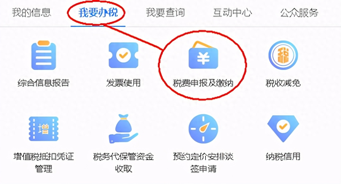 税务年报怎么报（企业所得税年度纳税申报操作流程） 第5张